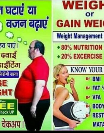 Anand Fitness Coach